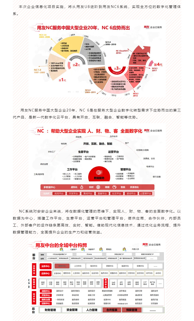 開啟智能時(shí)代，數(shù)字化轉(zhuǎn)型邁向新的里程碑_03.jpg